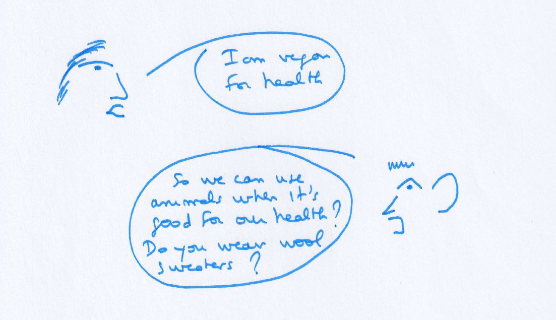 Drawing: a person says “I am vegan for health.” Another asks: “So we can use animals when it's good for our health? Do you wear wool sweaters?”