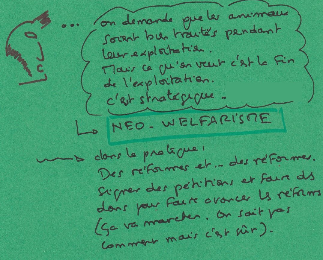 Dessin : un personnage pense « On demande que les animaux soient bien traités pendant leur exploitation. Mais ce qu'on veut, c'est la fin de l'exploitation. C'est stratégique. » Flèche vers : le néo-welfarisme. Dans la pratique : Des réformes et… des réformes. Signer des pétitions et faire des dons pour faire avancer les réformes. (Ça va marcher. On sait pas comment, mais c'est sûr.)